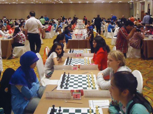 Первенство мира по шахматам среди школьников